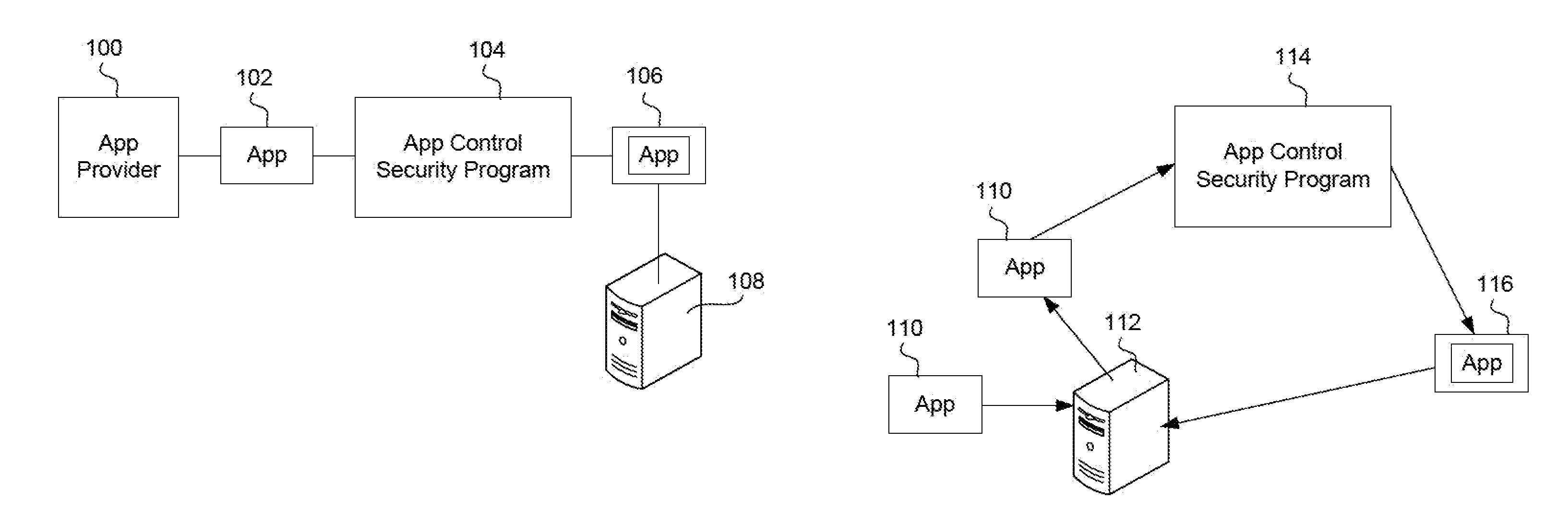 Creating a virtual private network (VPN) for a single app on an internet-enabled device or system