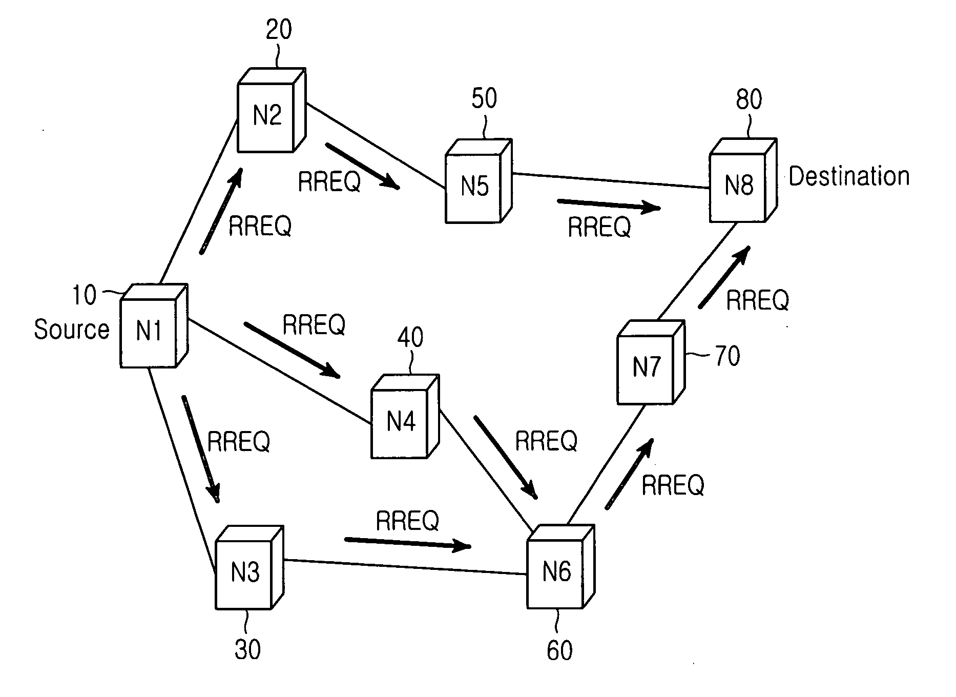 Method for transmitting a hello packet and a medium access control protocol layer module of a mobile station in a mobile ad hoc network