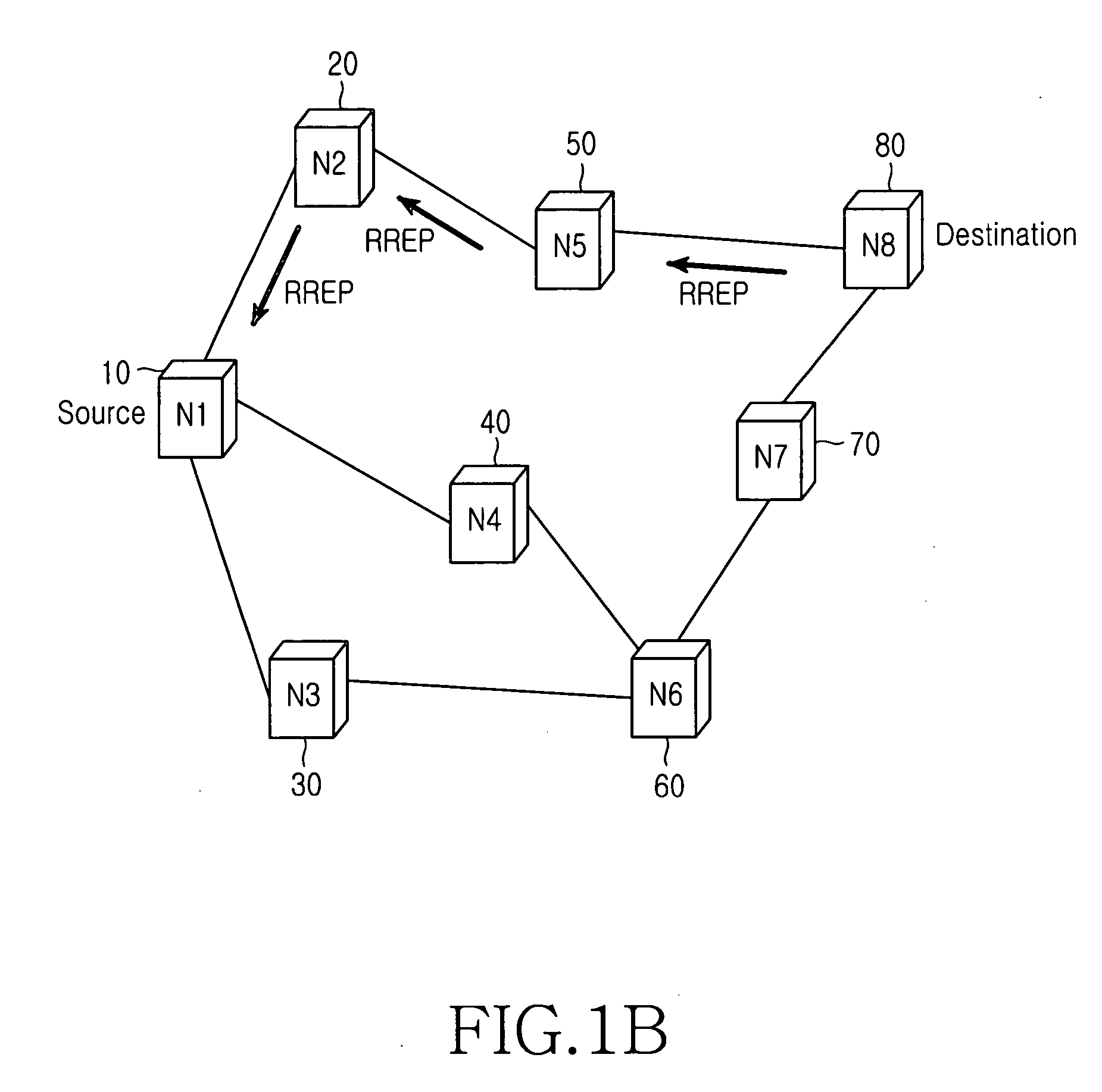 Method for transmitting a hello packet and a medium access control protocol layer module of a mobile station in a mobile ad hoc network
