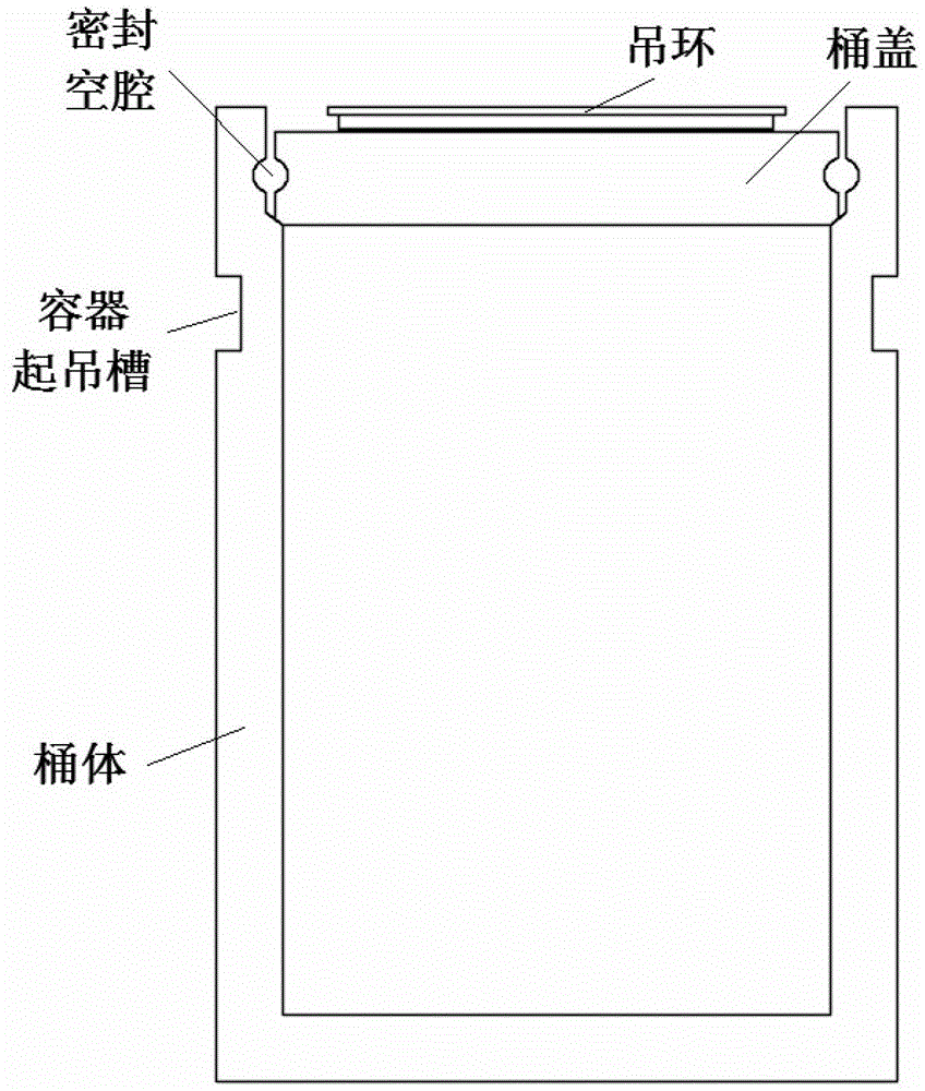 High-integrity container sealing material and its preparation method and application