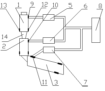 L-shaped horizontal type rotary wave bed coal gasification production process and system