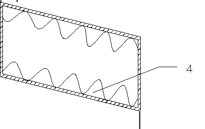 L-shaped horizontal type rotary wave bed coal gasification production process and system