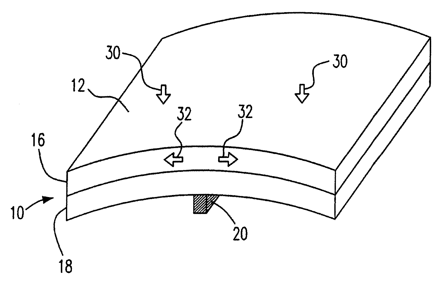 Structure And Method Of Solar Cell Efficiency Improvement By Strain Technology
