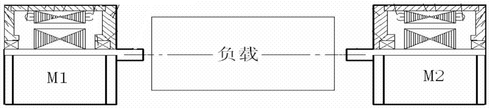 A Method for Suppressing Vibration Torque of Shaded Pole Single-phase AC Asynchronous Motor