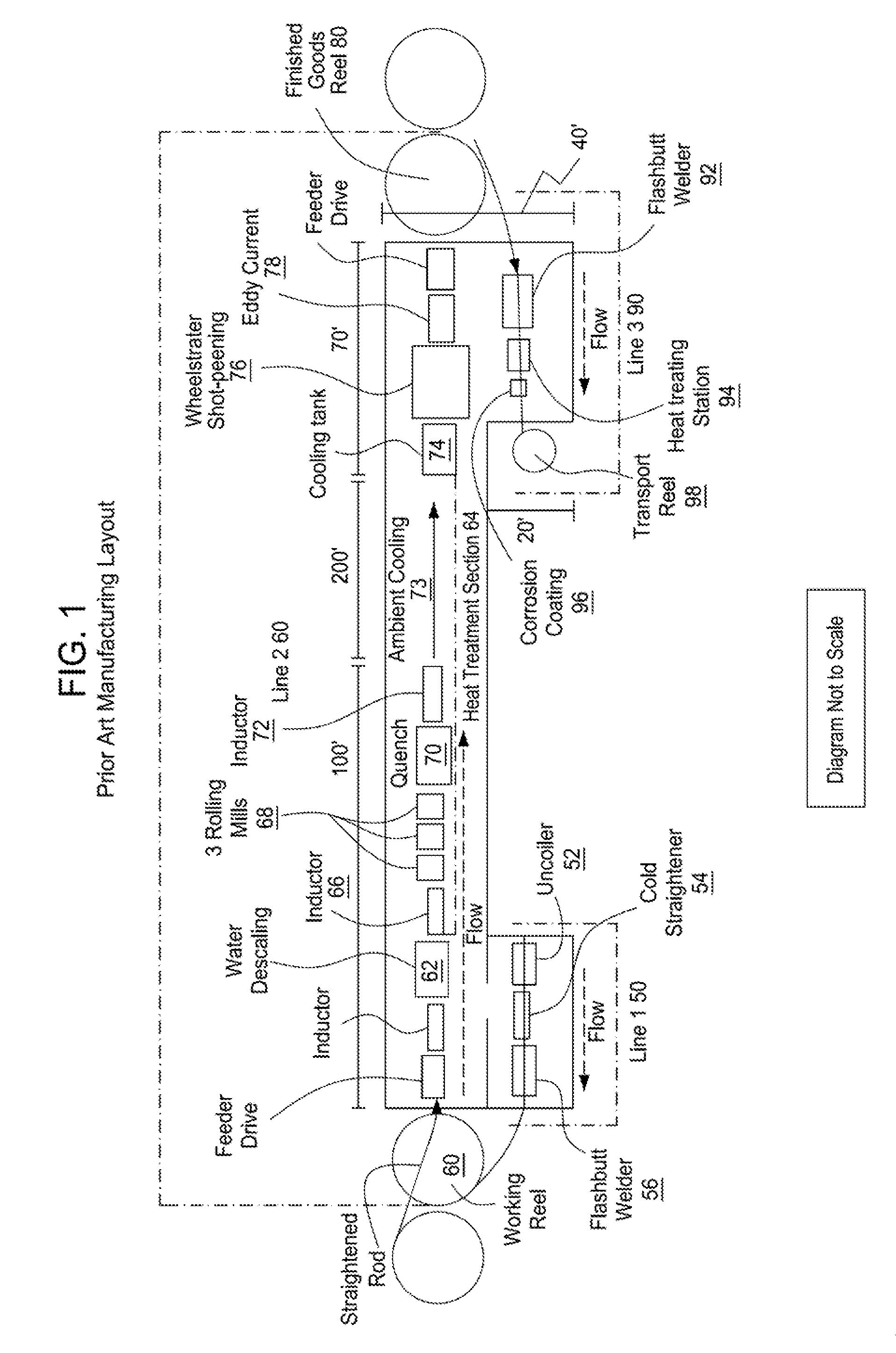 Method of manufacturing continuous sucker rod