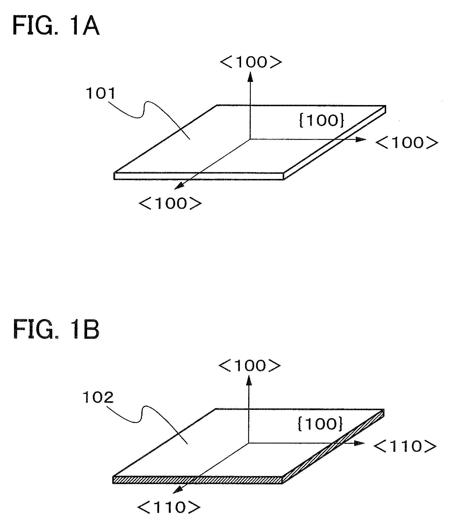 Method of manufacturing a semiconductor device including a semiconductor substrate with stripes of different crystal plane directions