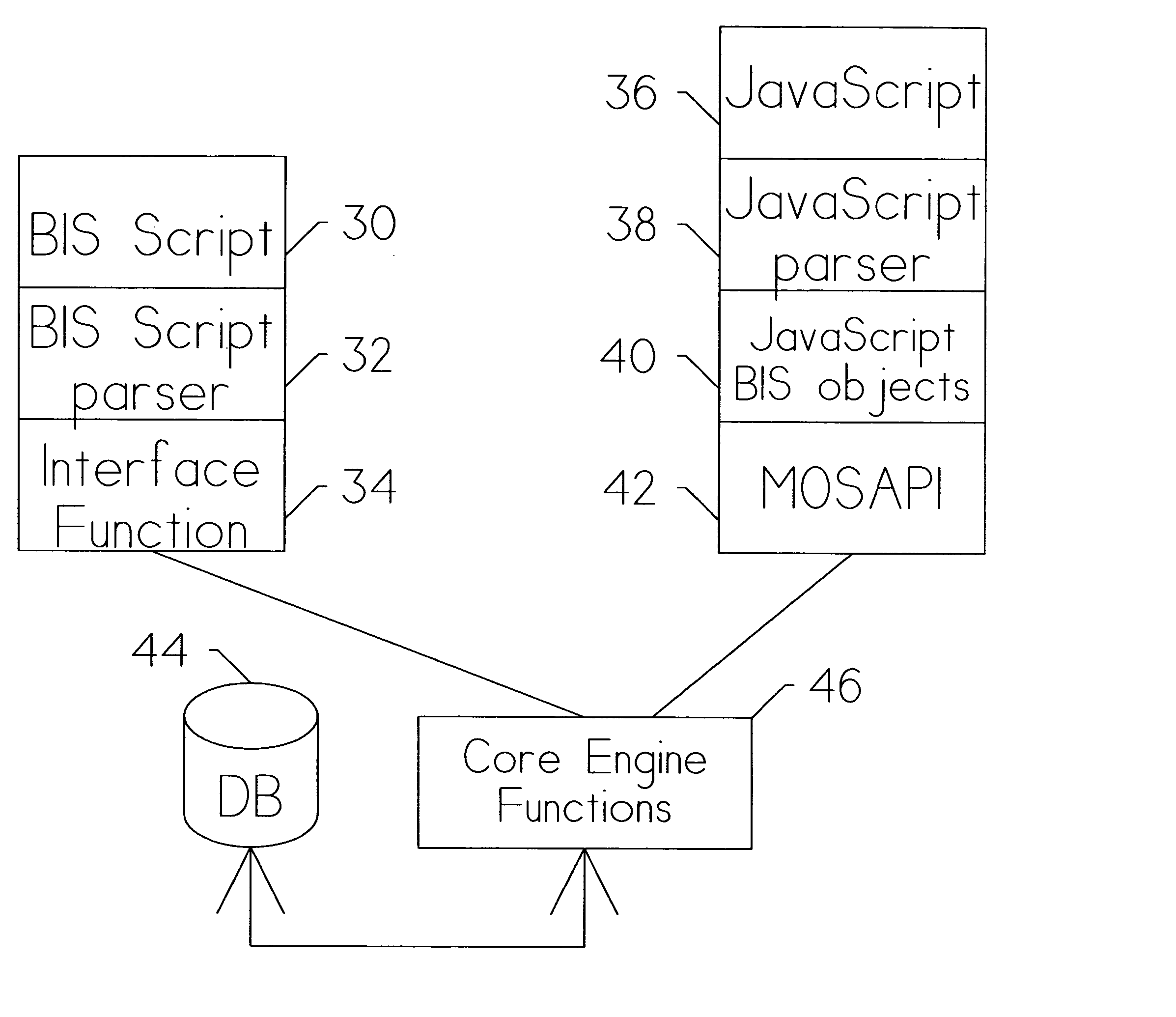 Method and apparatus for aggregated update of dataset records in a JavaScript environment