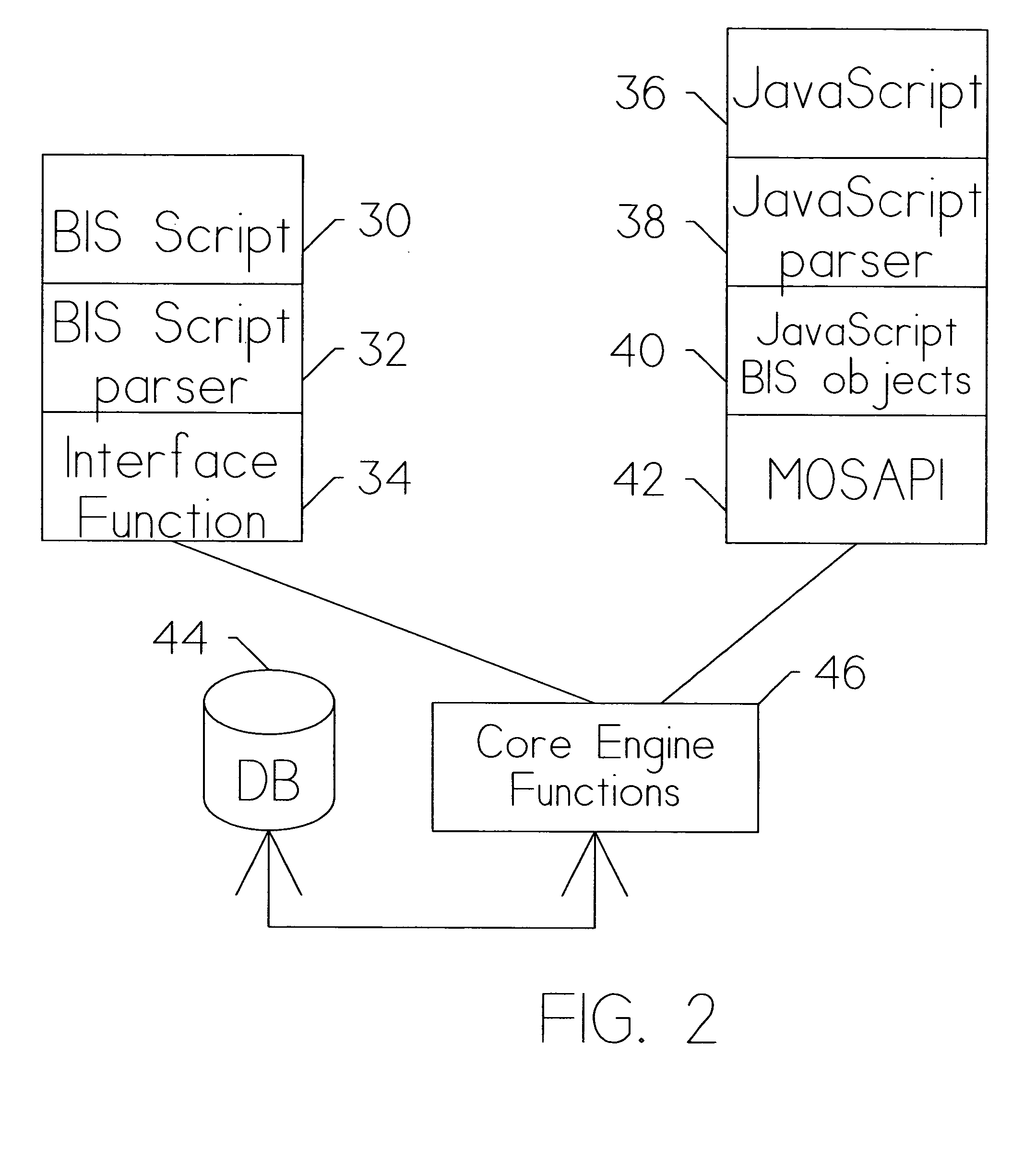 Method and apparatus for aggregated update of dataset records in a JavaScript environment