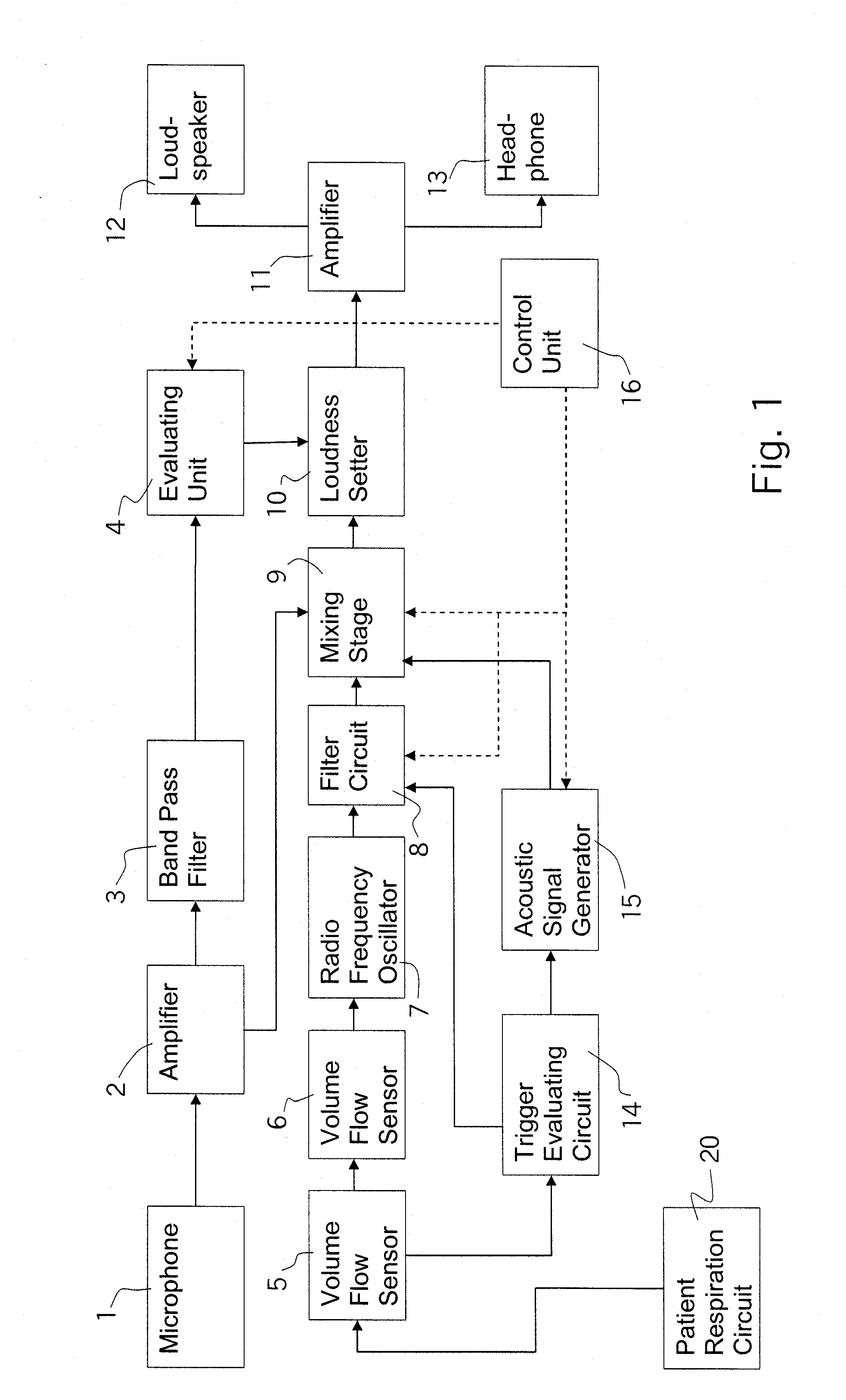 Device for acoustically reproducing the respiratory function for a respirator