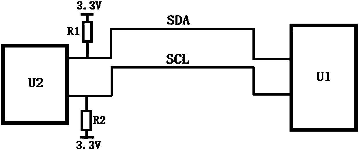 Analysis method and system for different pull-up resistors in low-speed signals