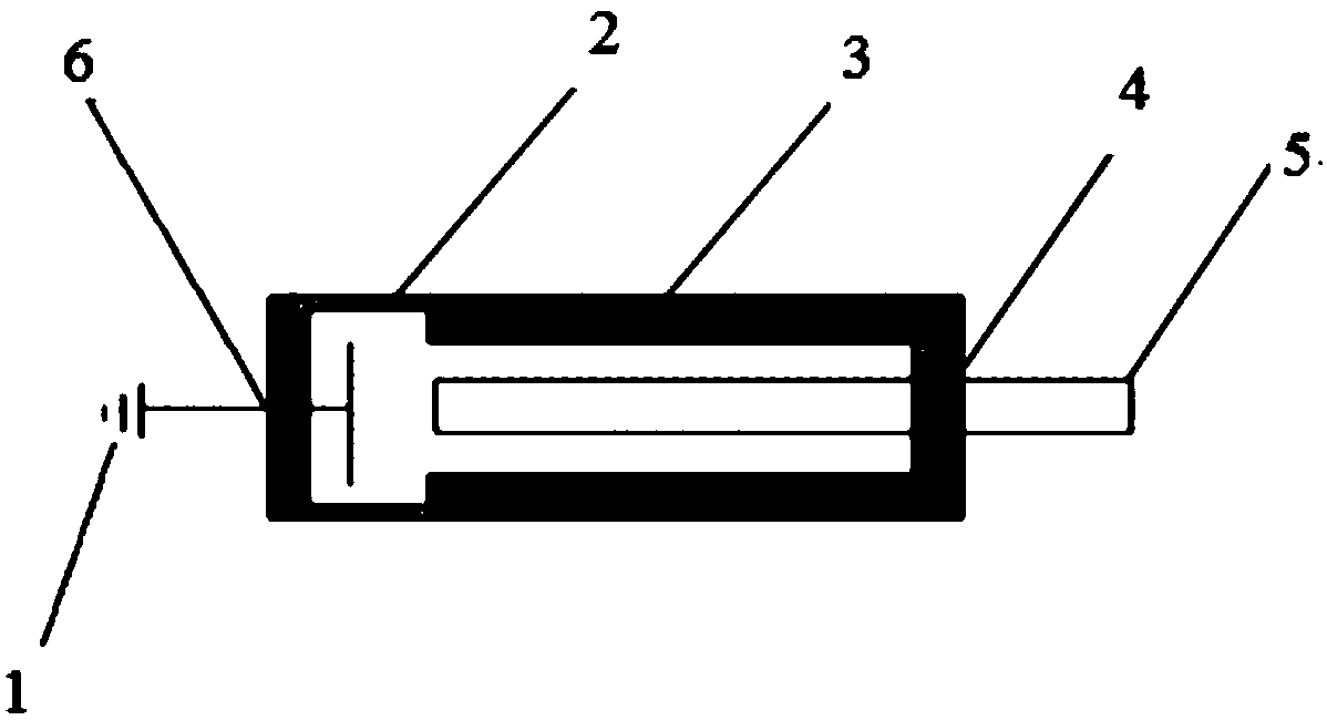 An ultra-high voltage vacuum insulation device