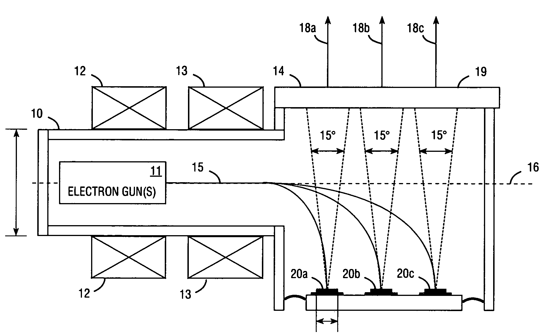 Electron beam pumped laser light source for projection television