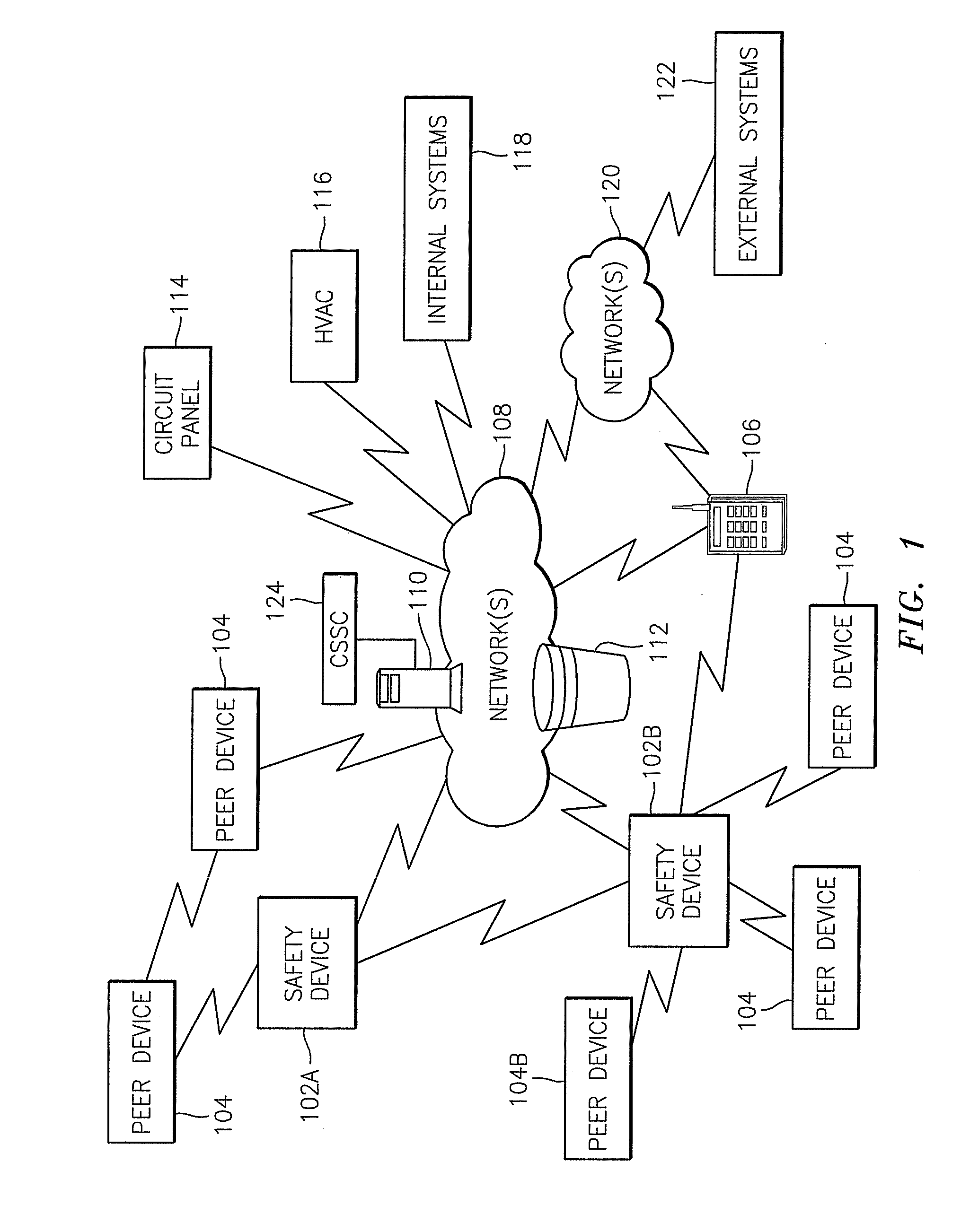 Methods, apparatuses, and computer program products for implementing remote control processes