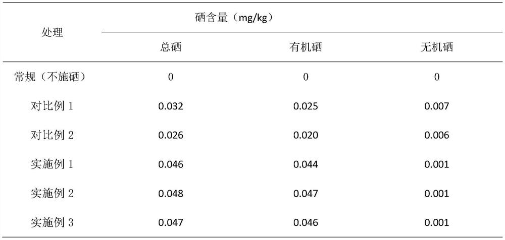Production method of novel organic selenium-enriched bean sprouts
