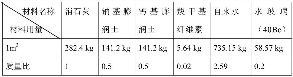 A shield opening method under pressure for strong air-permeable and water-permeable formations