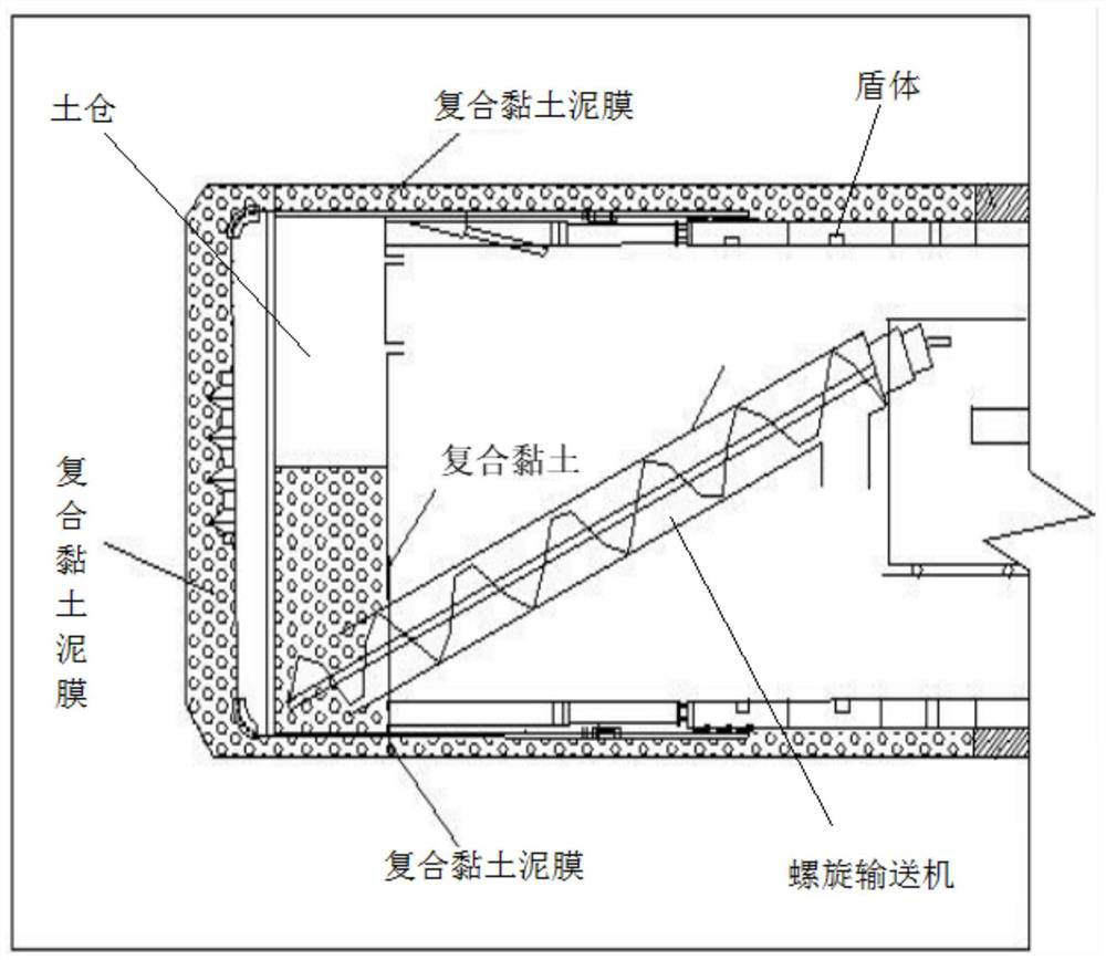 A shield opening method under pressure for strong air-permeable and water-permeable formations