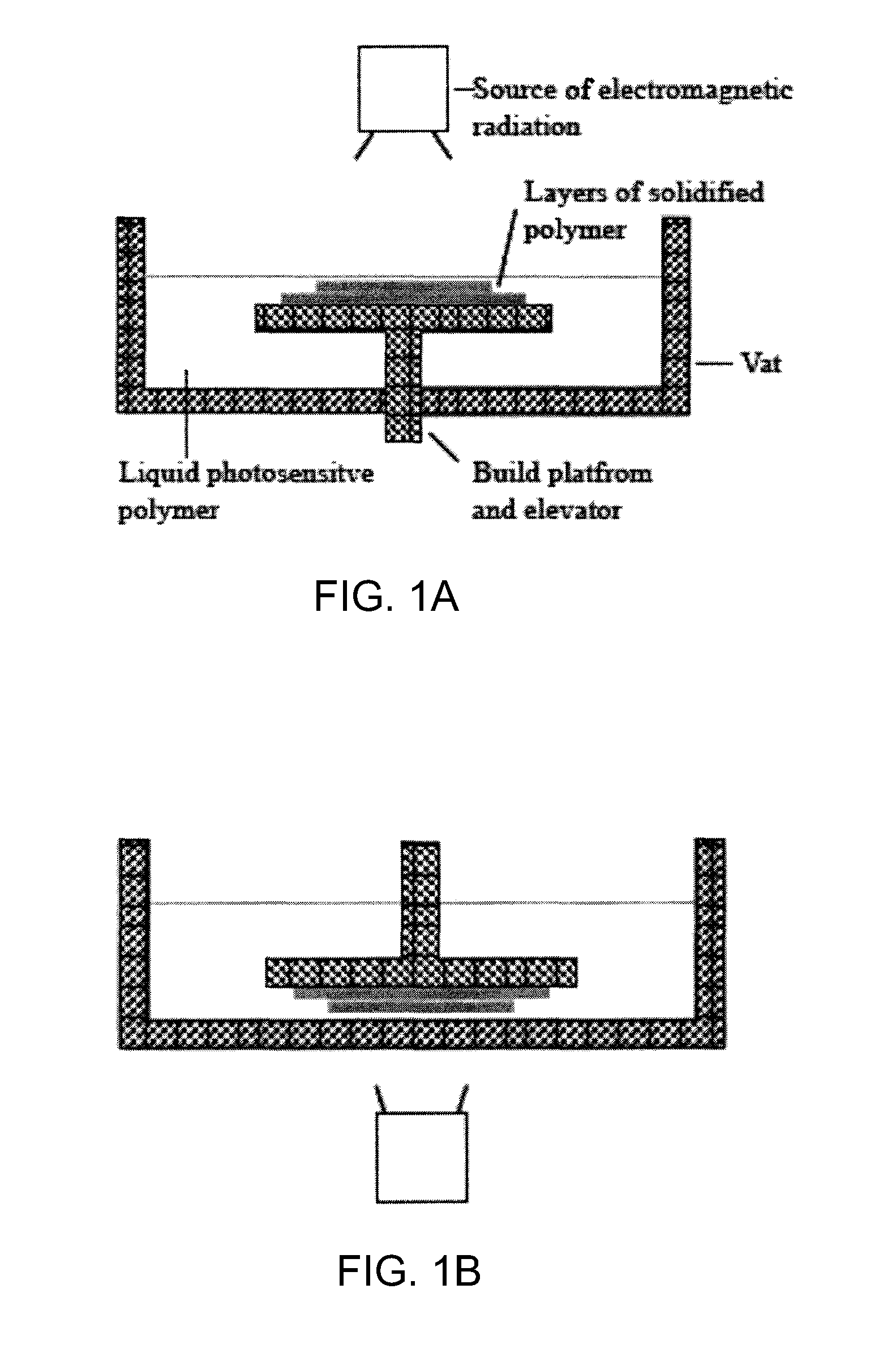 Apparatus for fabrication of three dimensional objects
