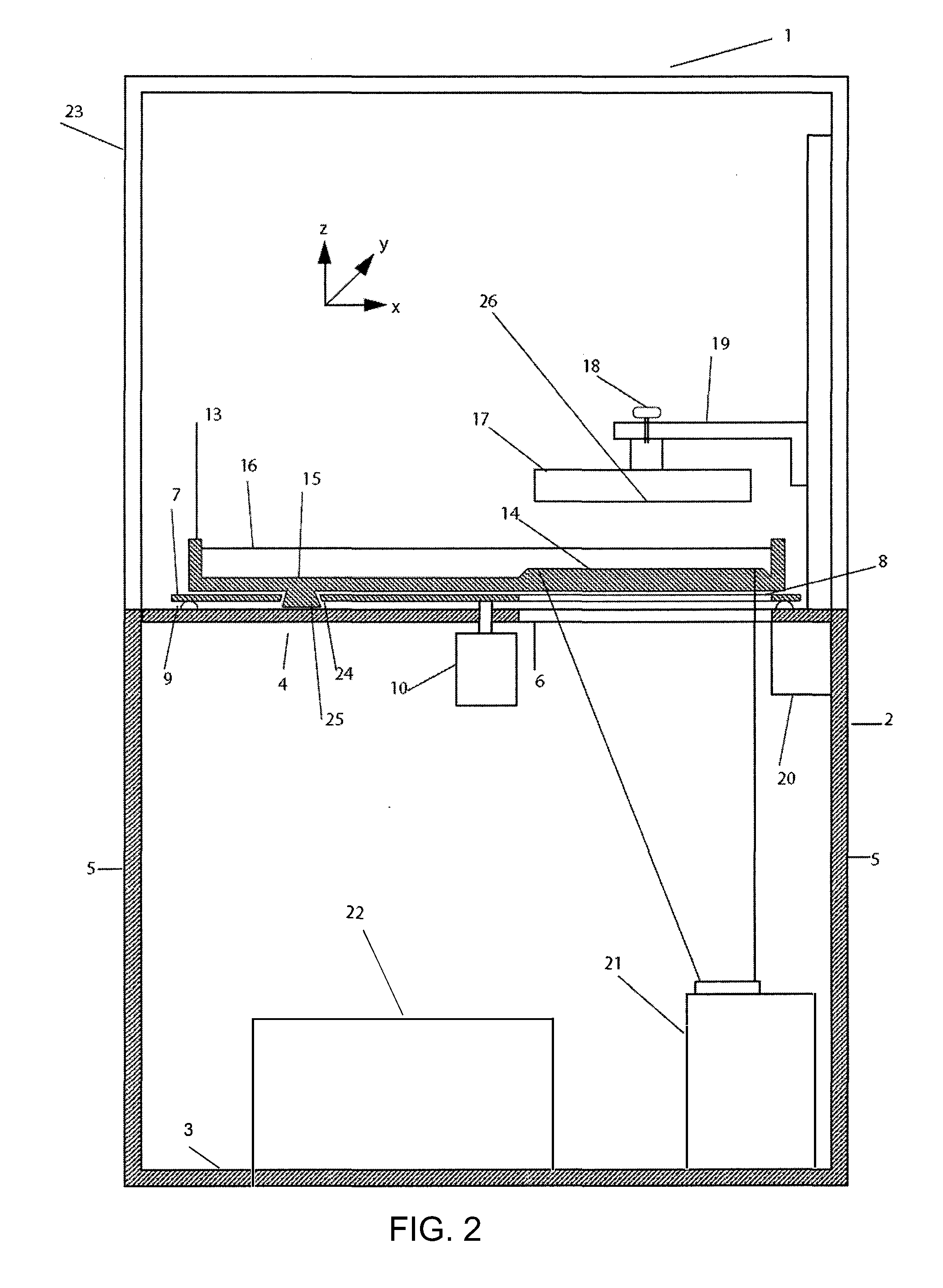 Apparatus for fabrication of three dimensional objects