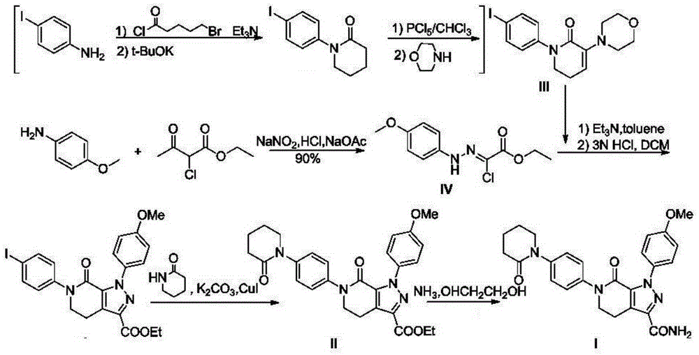 A kind of synthetic method of Apixaban