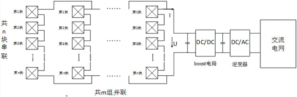 Mismatching positioning method for centralized type solar inverter assembly plate