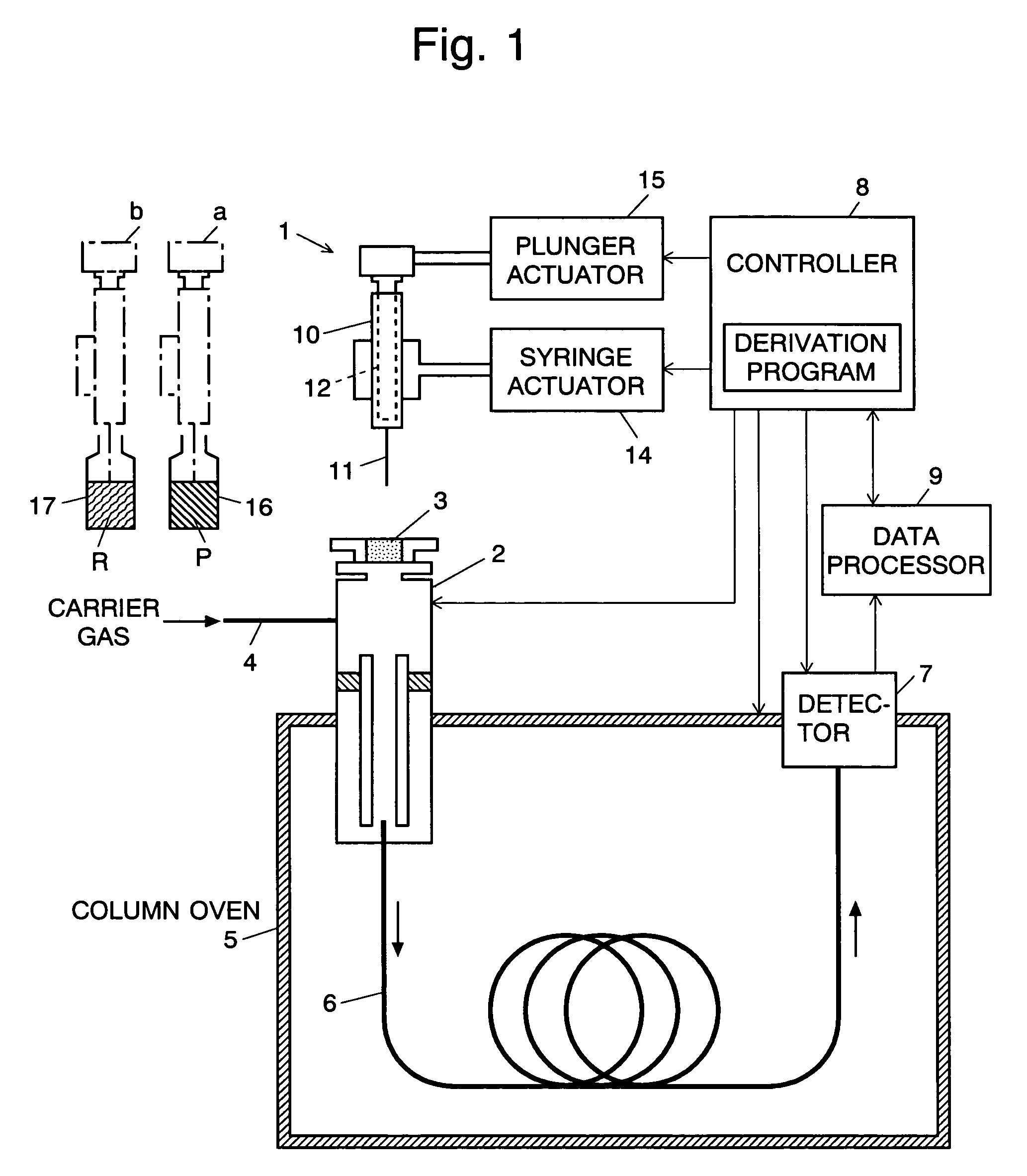 Gas chromatograph sample injector