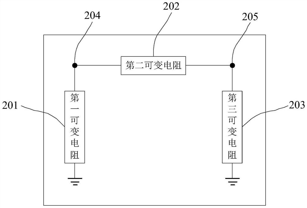 System error determination method and device of network analyzer, equipment and storage medium