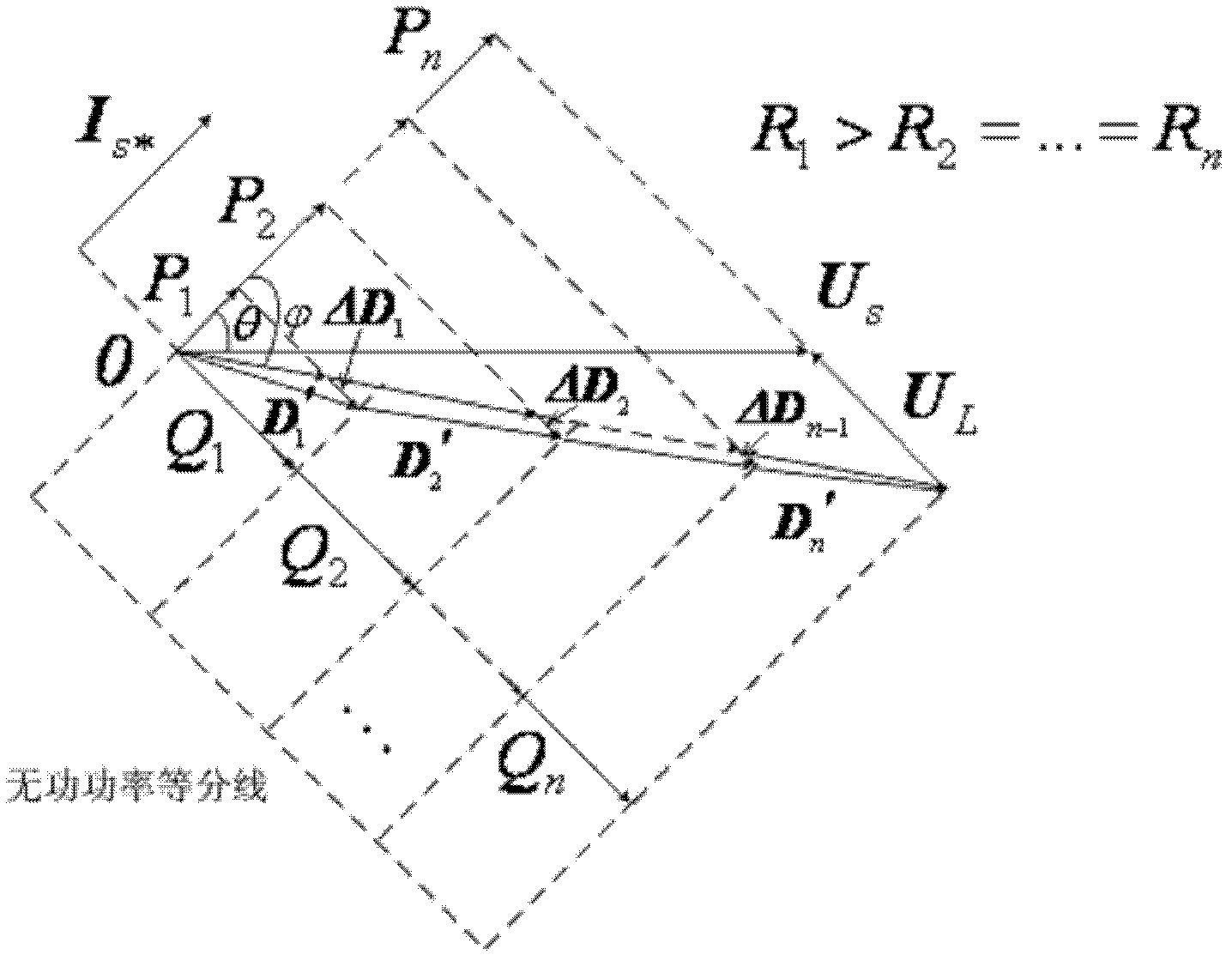 Voltage balance and power balance control method of cascaded H bridge converter