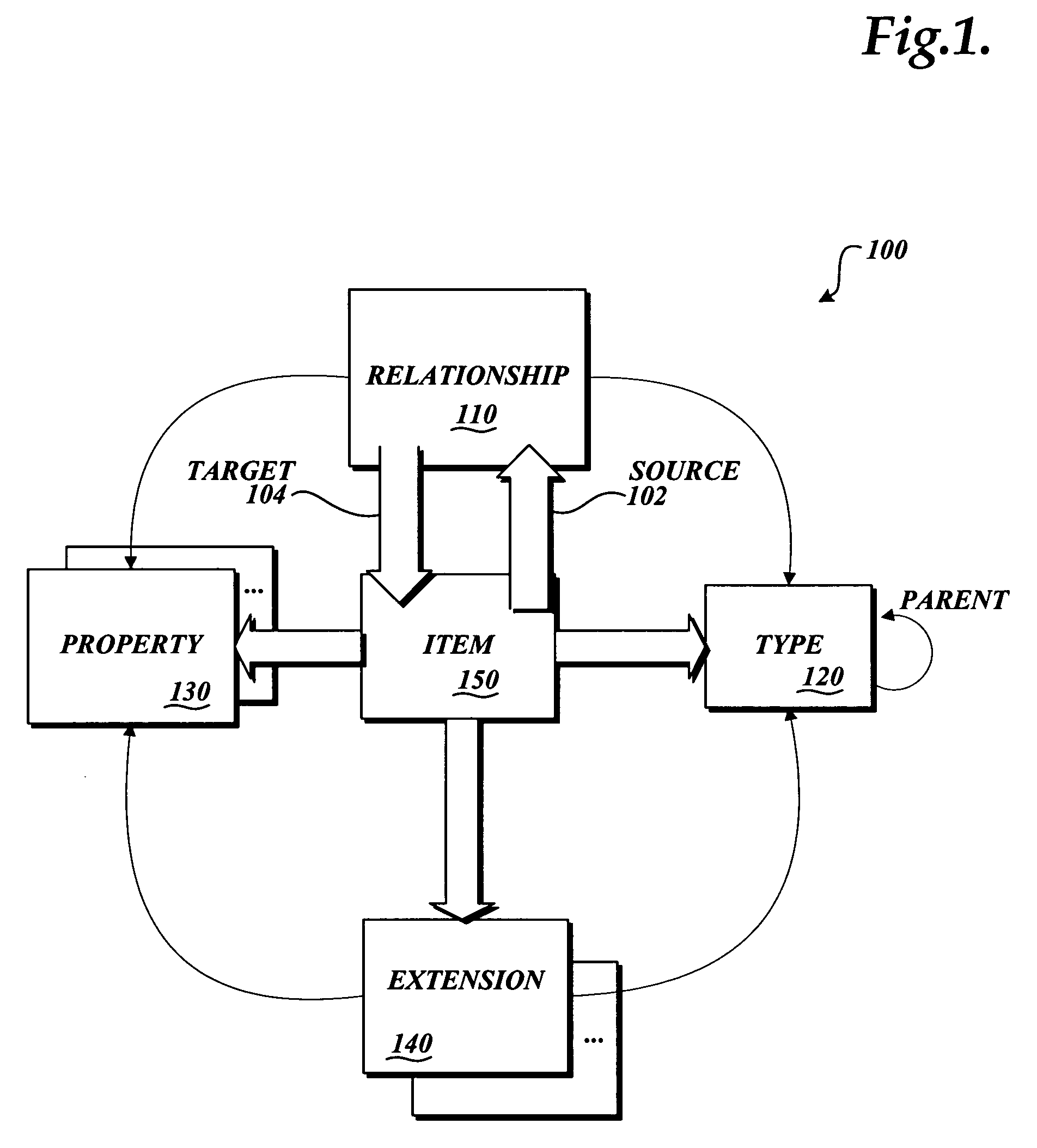 System and method for managing data using static lists