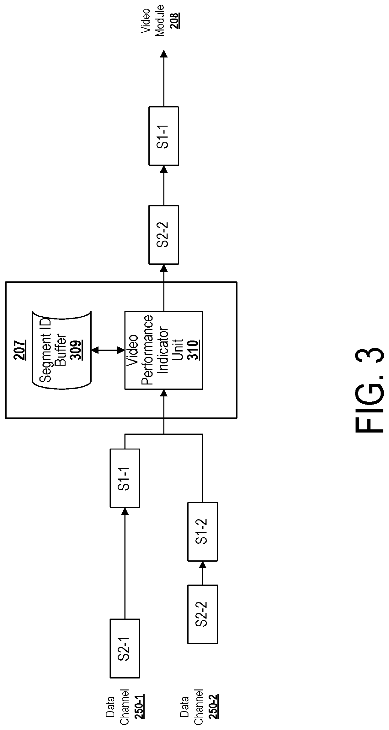 Low latency wireless communication system for teleoperated vehicle environments