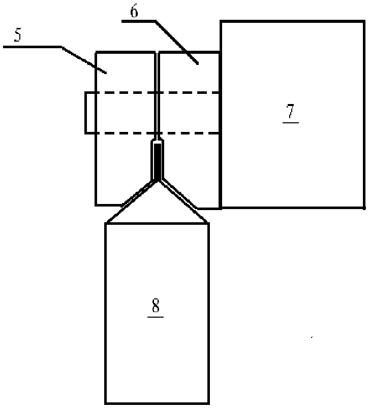 Encapsulation equipment for roof packs