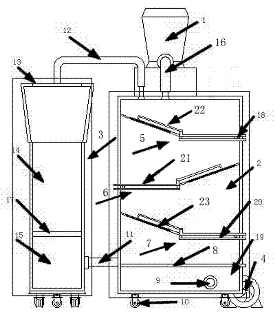 Biodegradable waste processor and method for producing mycoprotein by using same