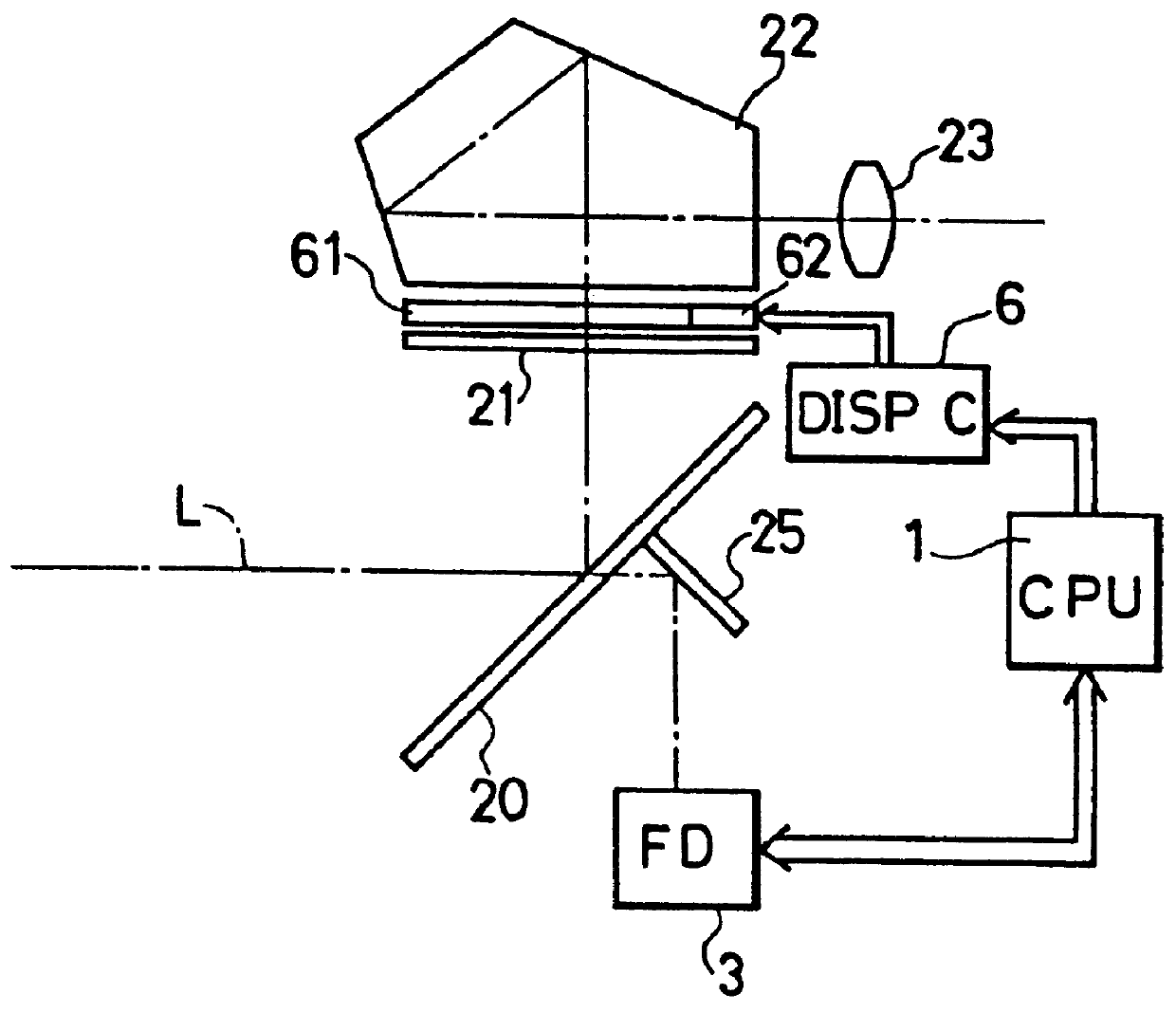 Camera capable of displaying the level of visual effect