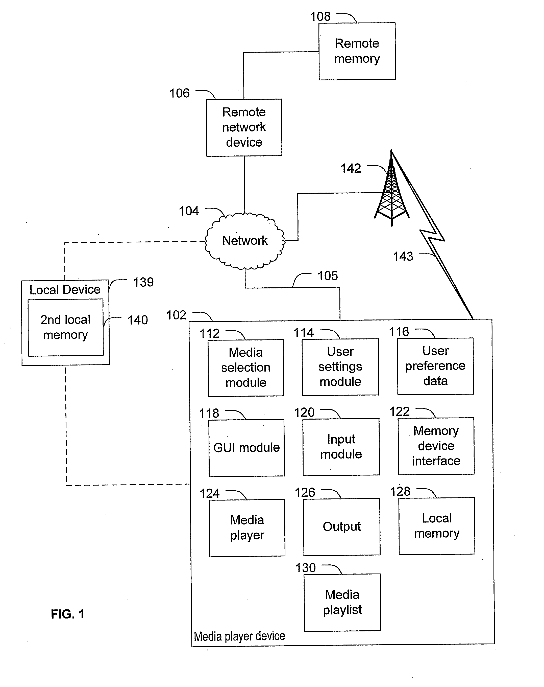 Systems and methods to select media content