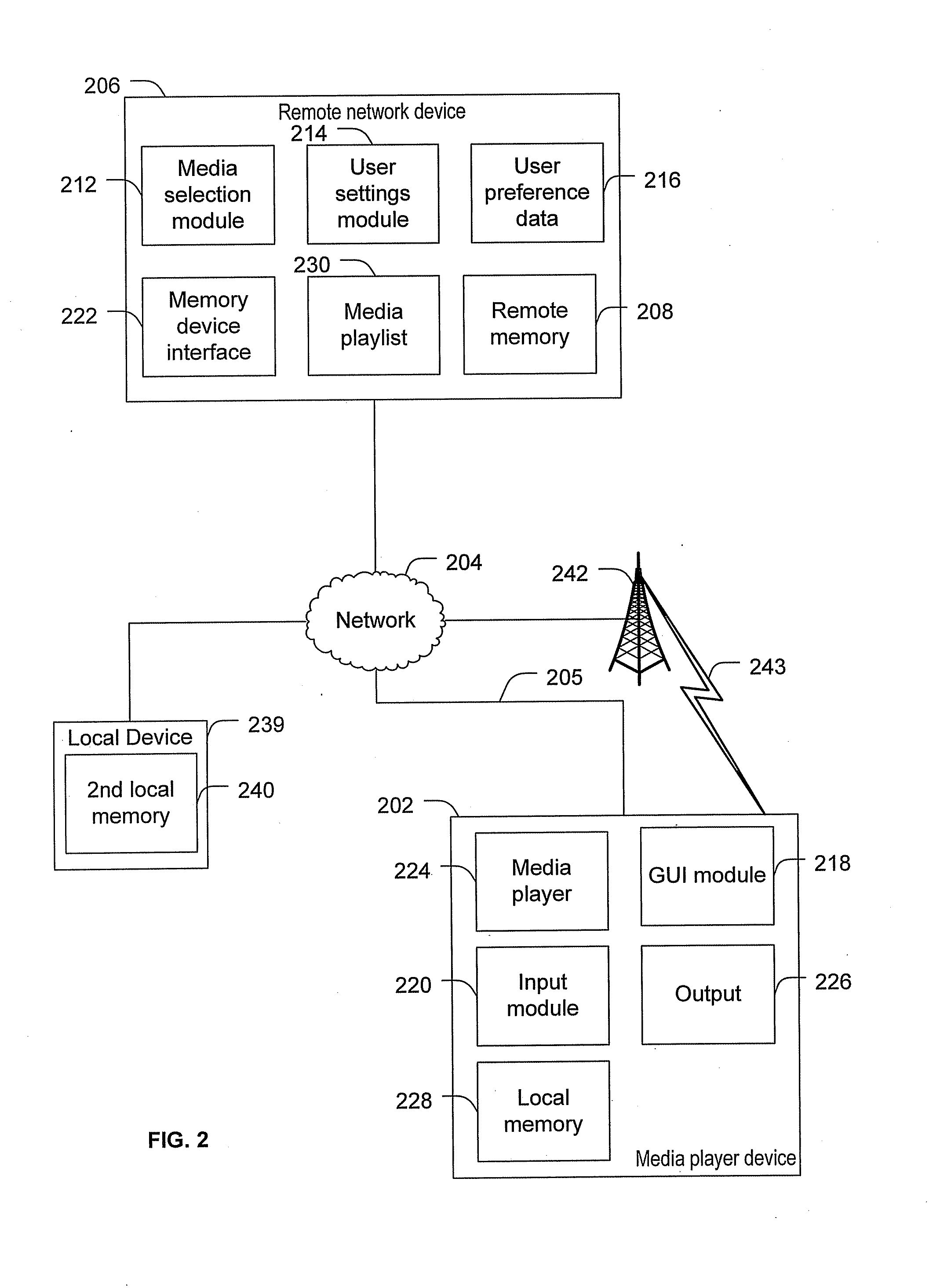 Systems and methods to select media content