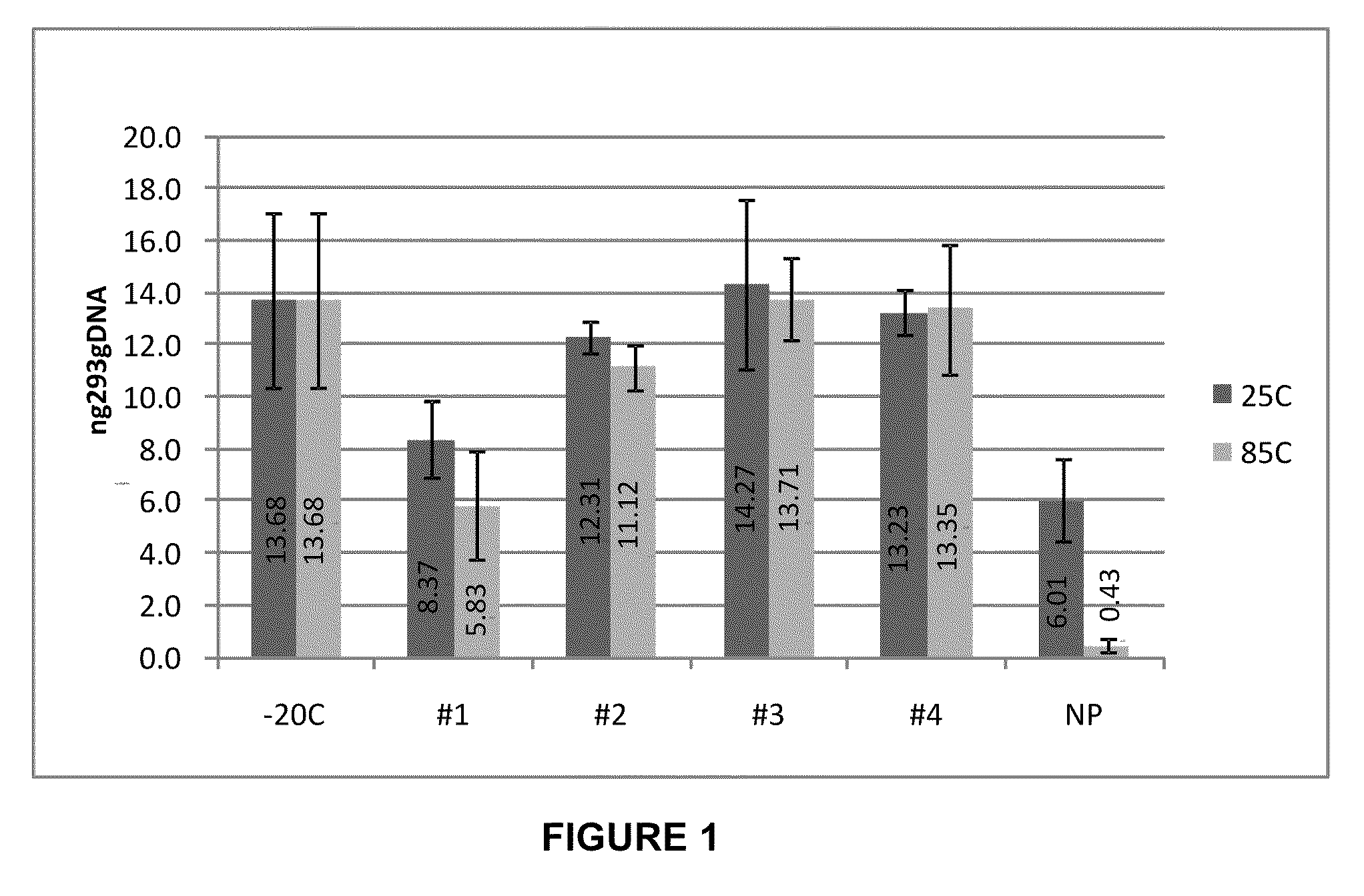Compositions and methods for biological sample storage