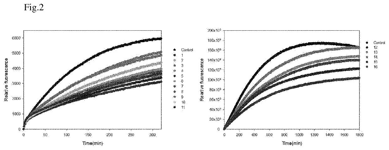 Aptamer specifically binding to L-Ascorbic acid and use of the same