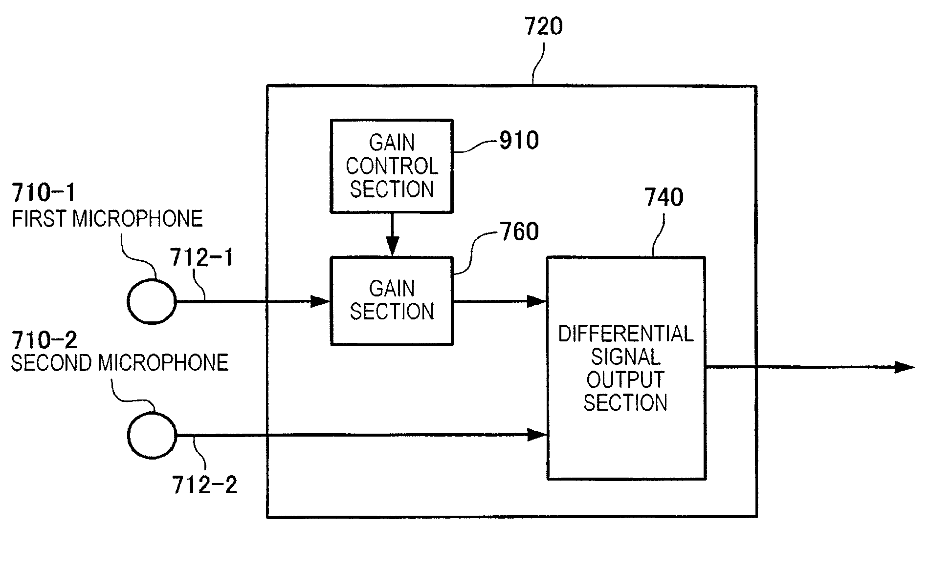 Integrated circuit device, voice input device and information processing system