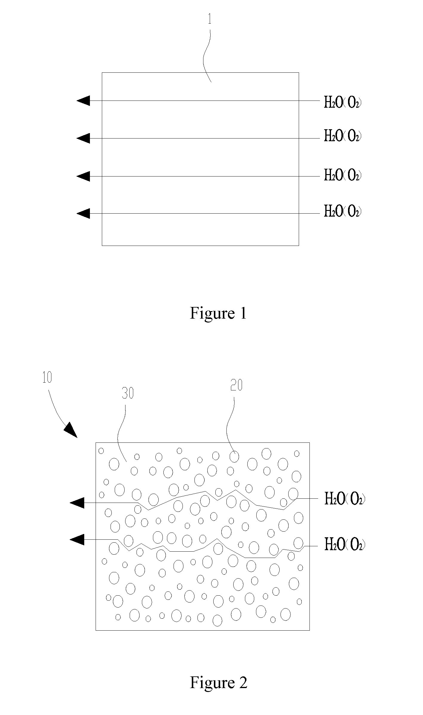 UV Curing Glue for Glass Substrate and Method for Making the Same