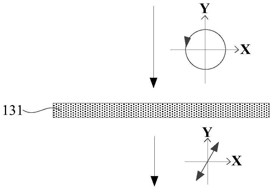 Environment light sensor and electronic equipment