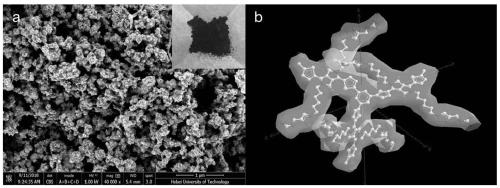 Conjugated polymer material for regulating carbon dioxide adsorption based on photothermal effect