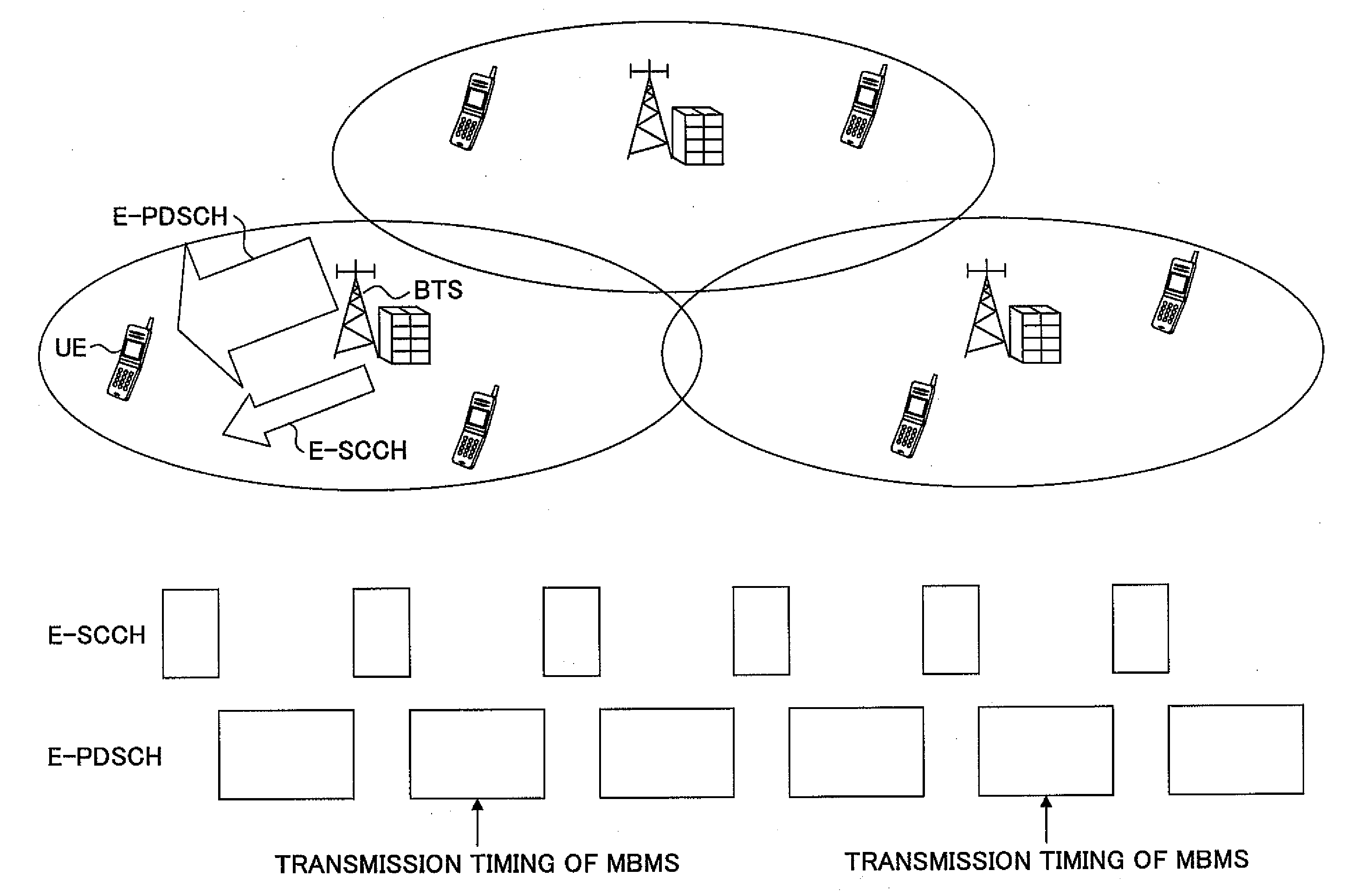 Data transmitting system, data transmitting method, base station and mobile station