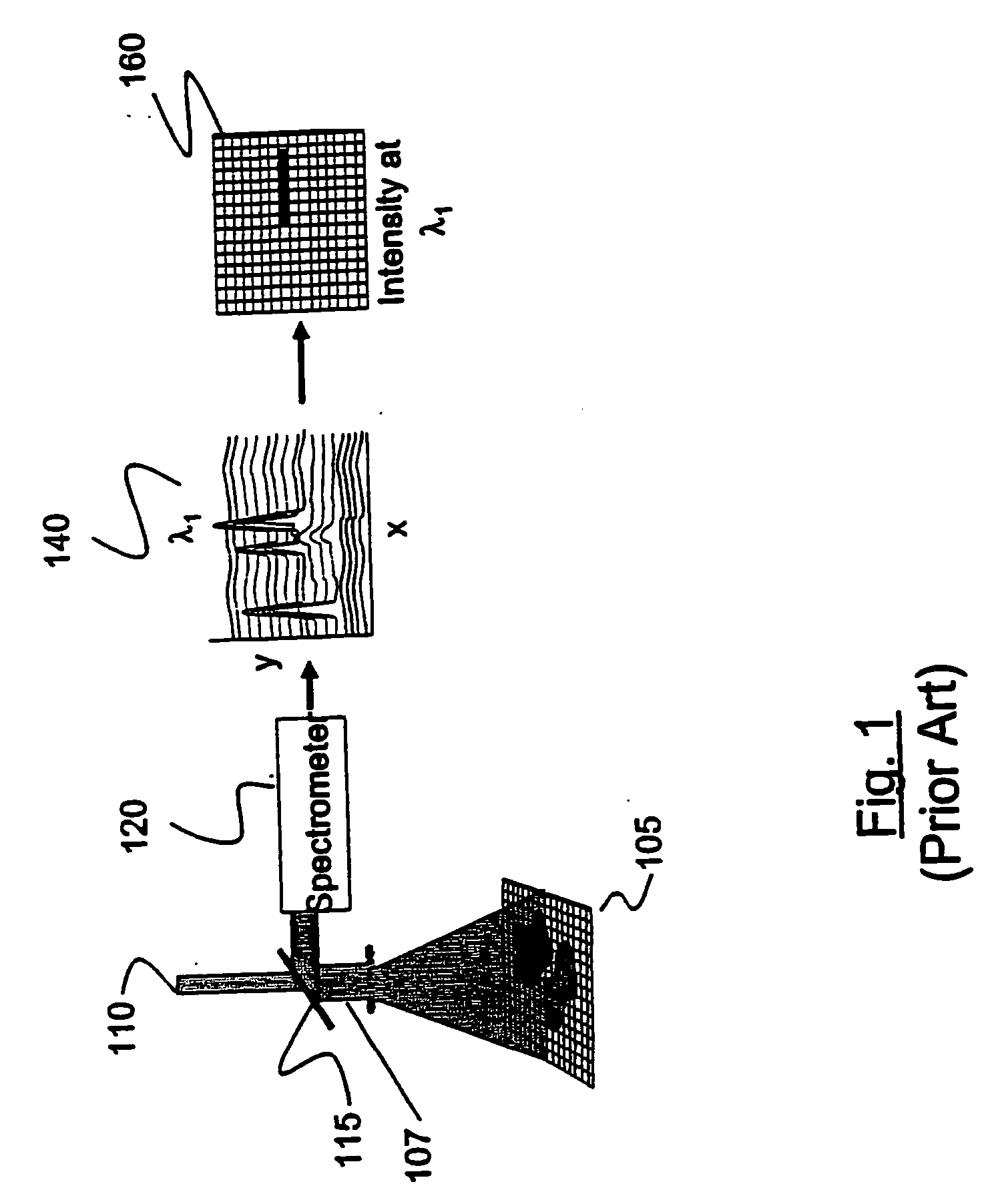 System and method for a chemical imaging threat assessor with a probe