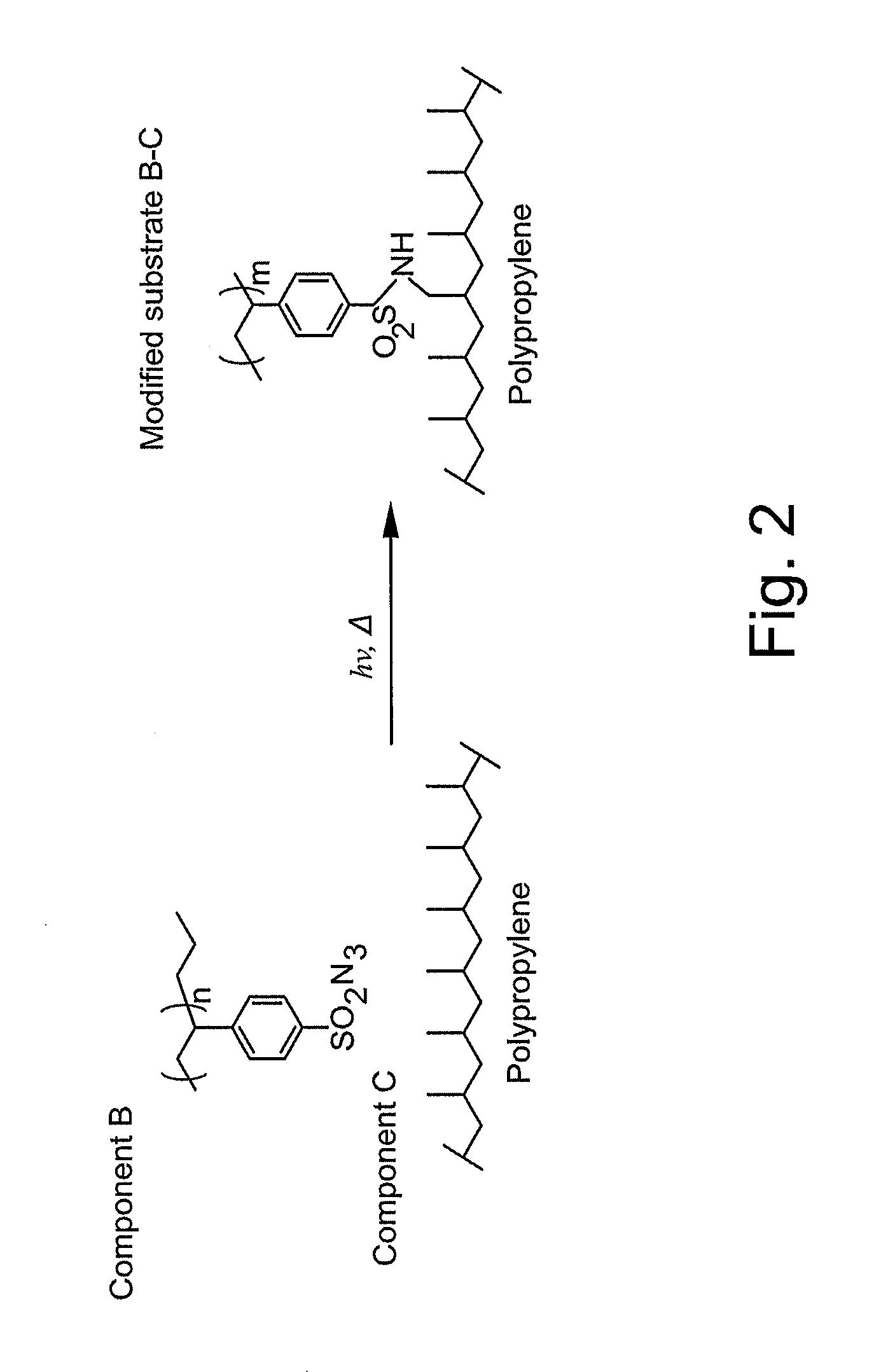 Surface modifying agents, modified materials and methods