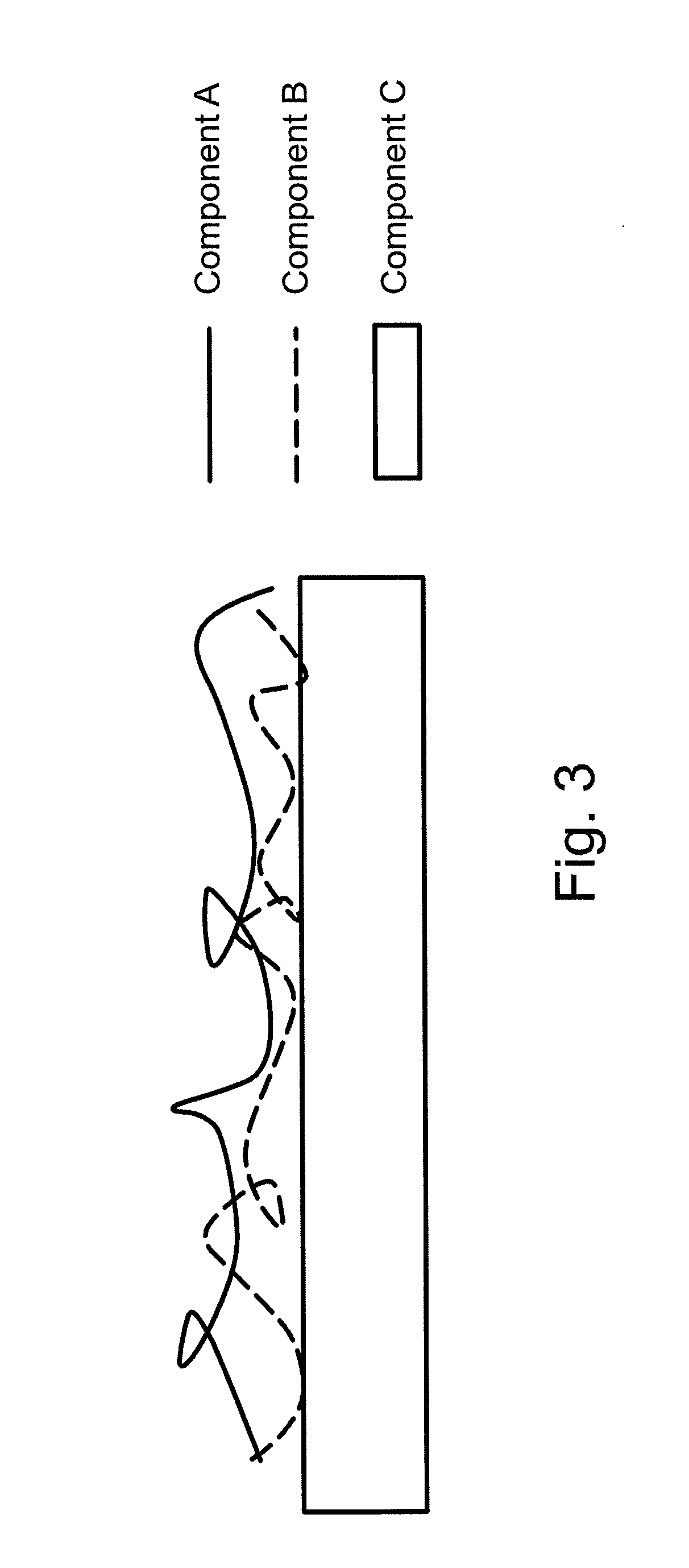 Surface modifying agents, modified materials and methods