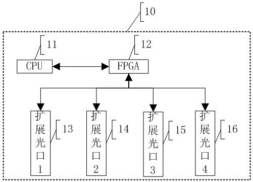 A method for dynamic adjustment of tree structure time delay in deep signal coverage