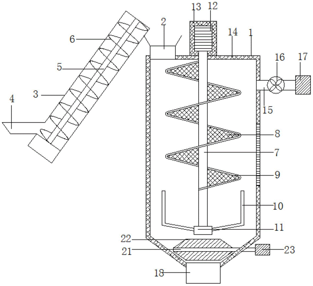Vertical efficient mixer for ceramic production