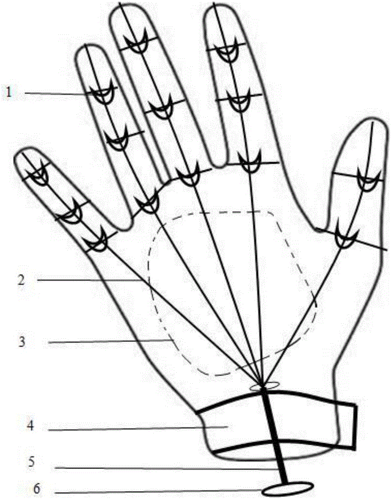 Highly Advanced physiotherapy hemiplegia rehabilitation equipment