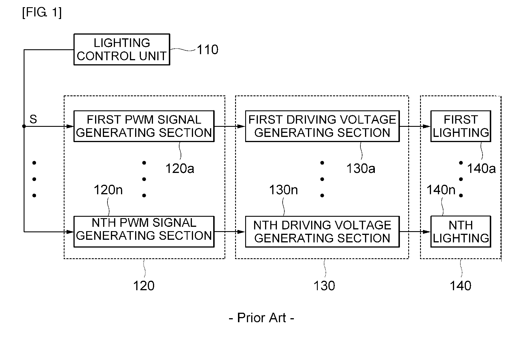Apparatus and method for controlling lighting brightness through pulse frequency modulation