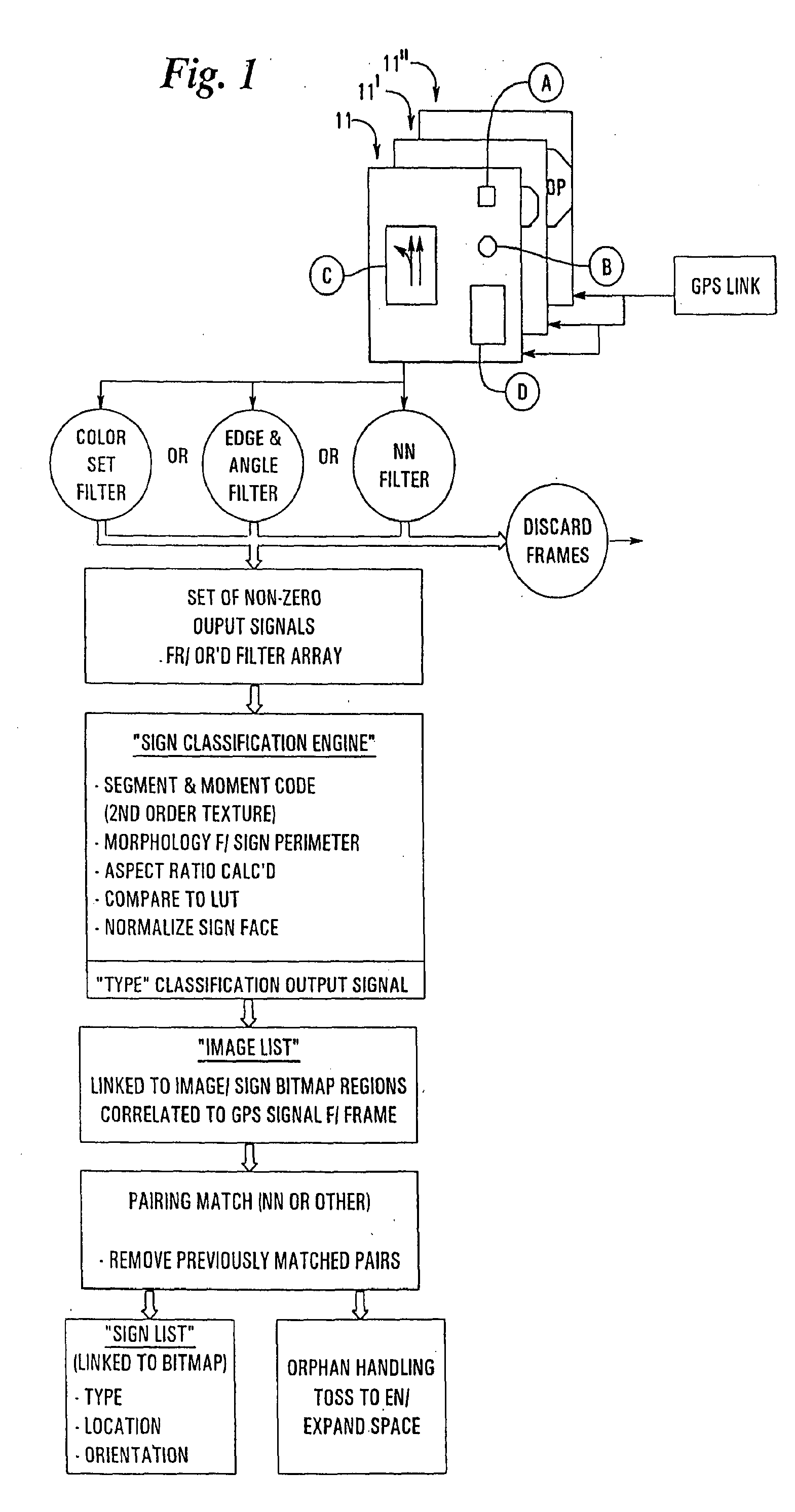 Method and apparatus for identifying objects depicted in a videostream