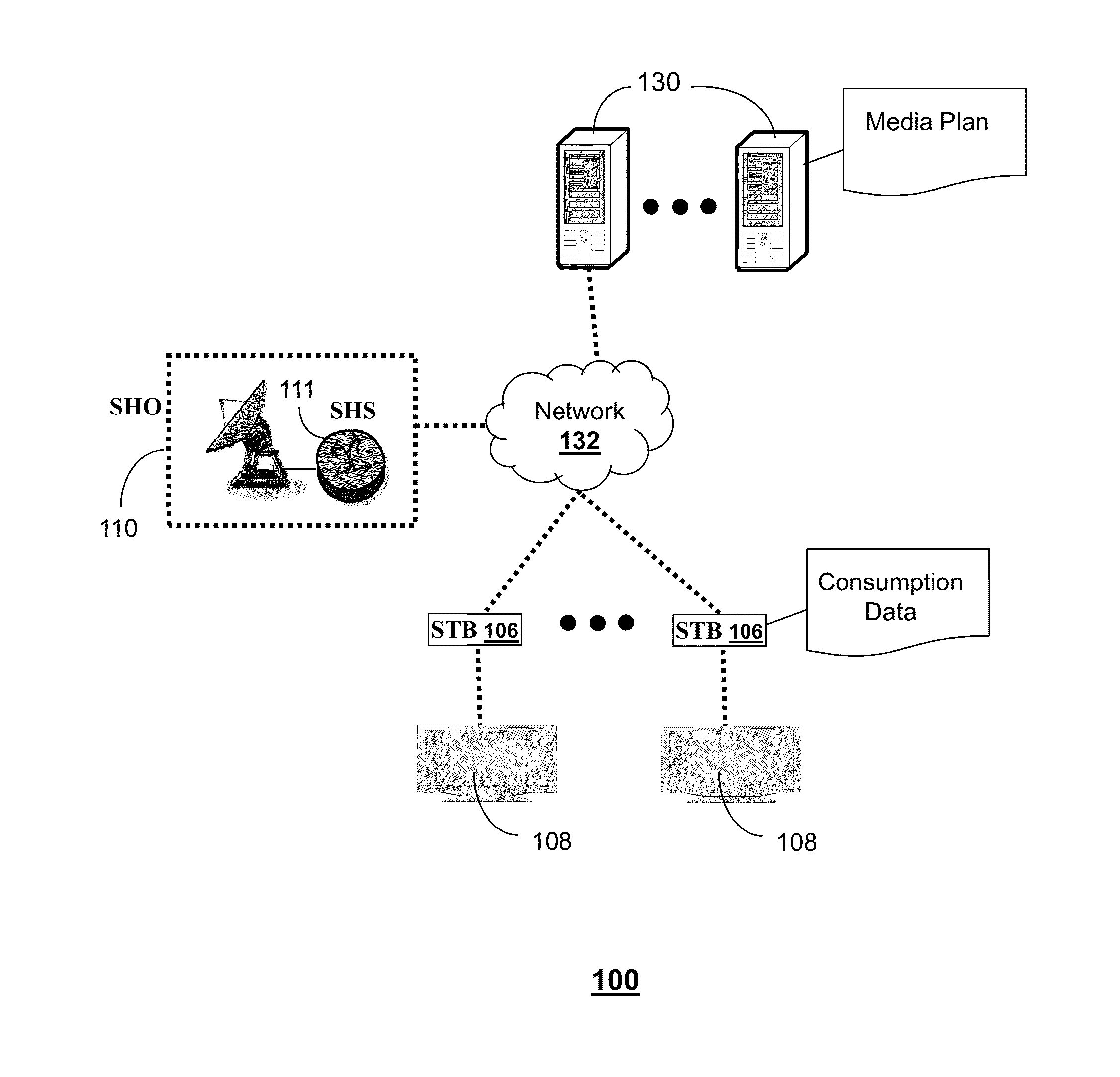 Method and apparatus for managing advertising